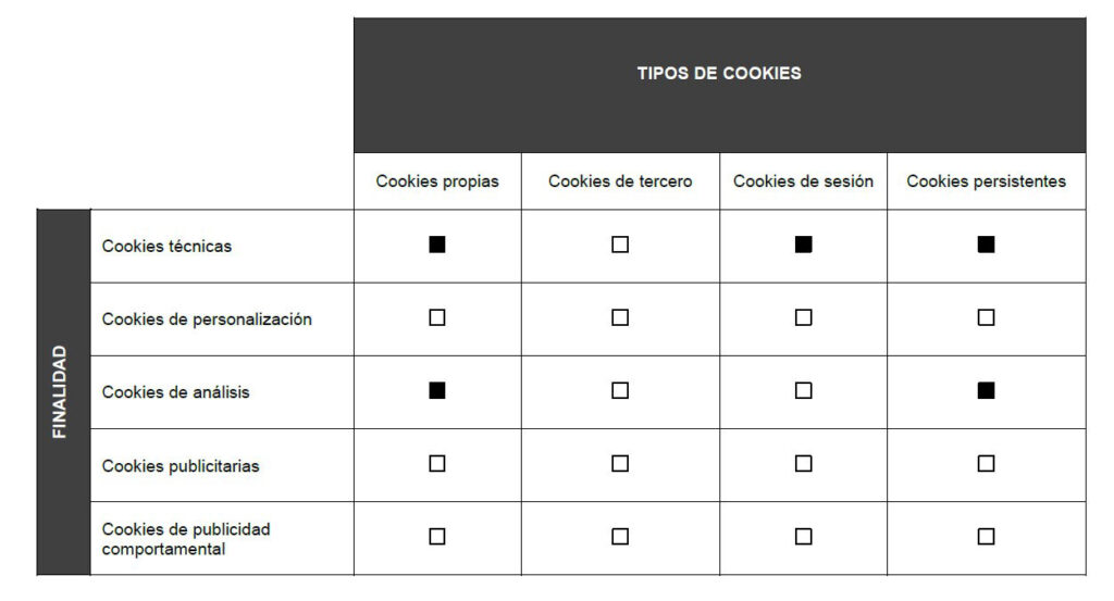 kactus-republic-muebles-de-exterior-tabla-politica-privacidad